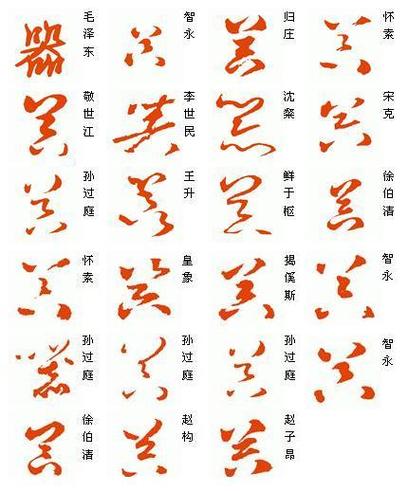 器的行草书写法