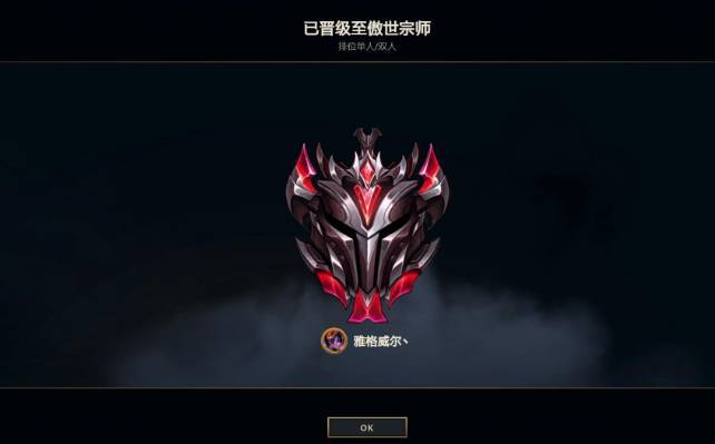 宗师500点