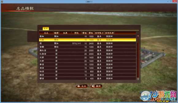 三国志13快速赚钱图标
