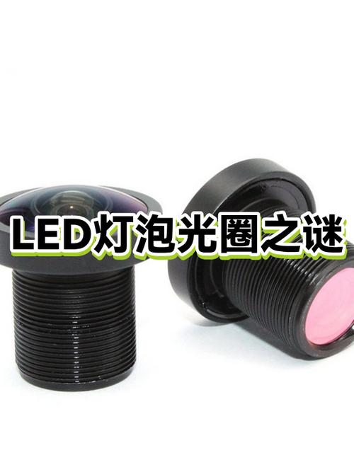 手机相机光圈大小的区别图标