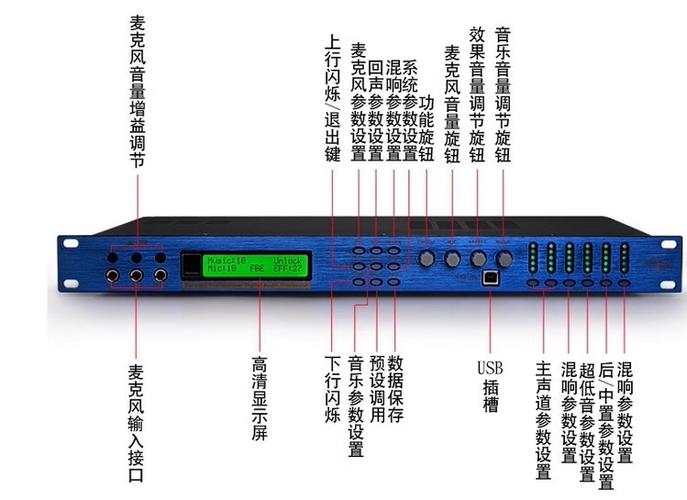 效果器混响调多少合适