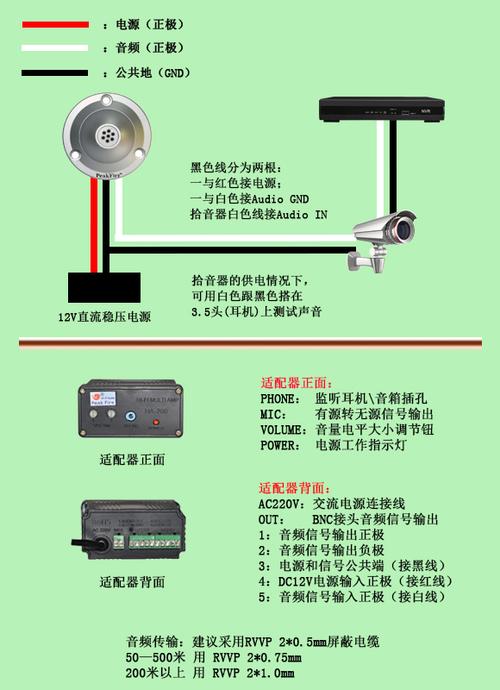 海康威视拾音器接线截图