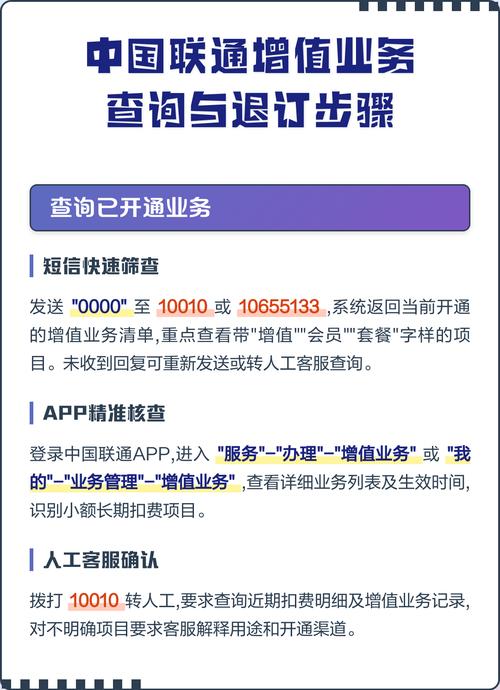 联通偷偷开增值业务怎么办