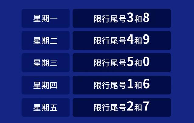 全国限号查询系统