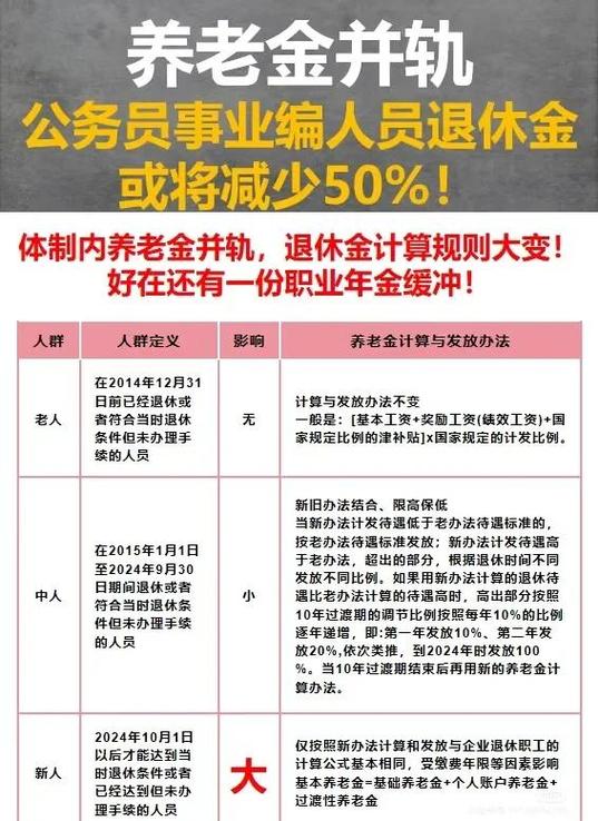 2020年教师工资改革最新政策截图