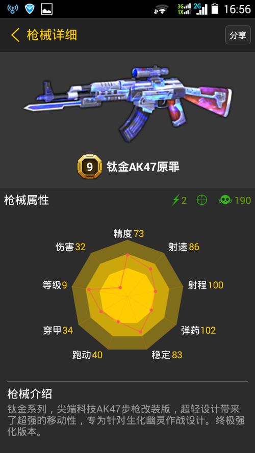 pubg的ak全民