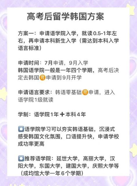 韩国高中留学条件要求