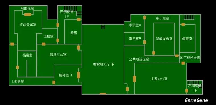 ps1生化危机2攻略