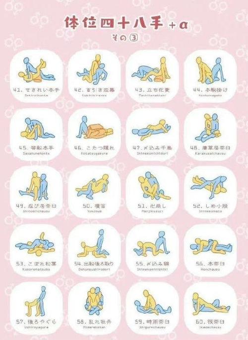 正确的姿势图片游戏截图