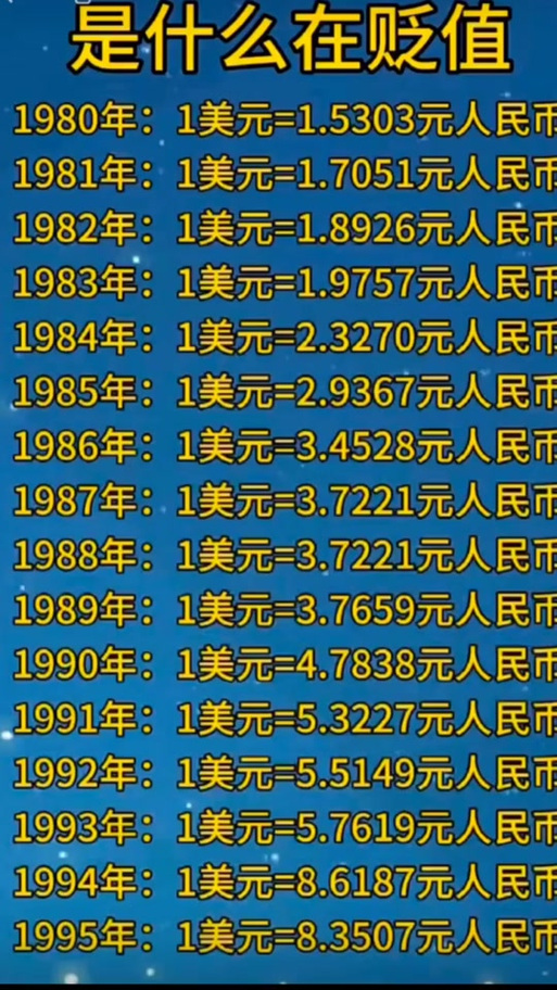 60美金多少人民币