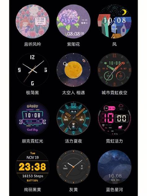 华为十大惊艳的表盘