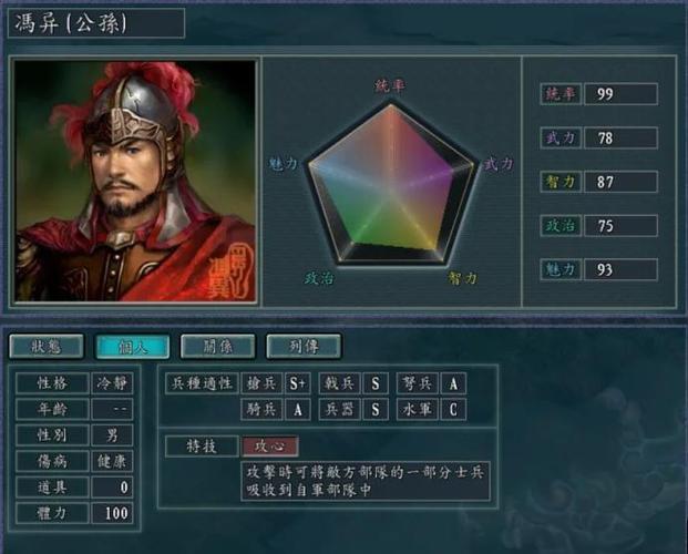 三国志11大后期武将