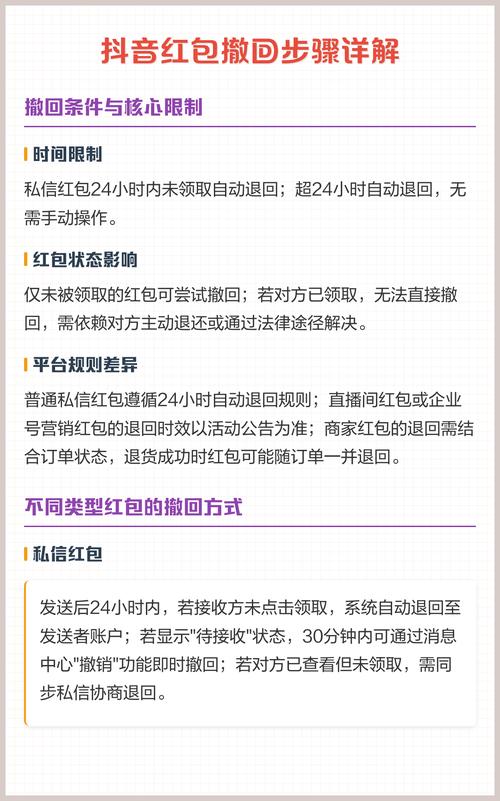 撤回红包的步骤