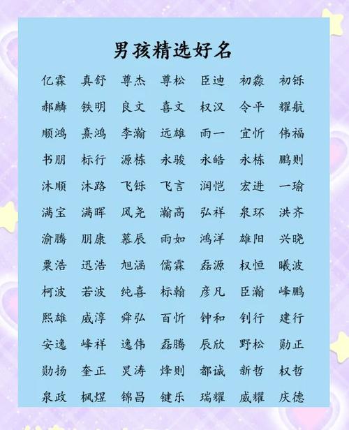 带金字旁的字男孩取名图标