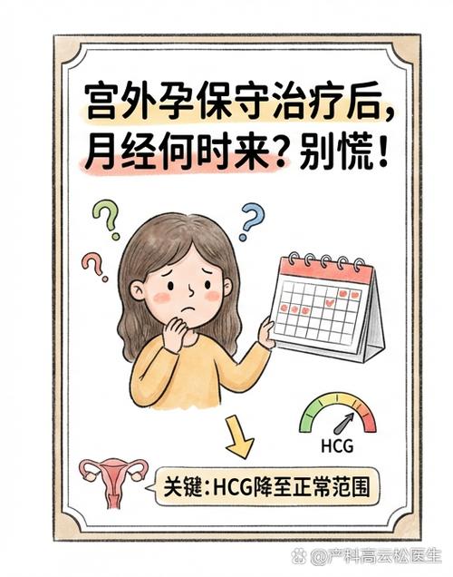 宫外孕保守治疗打了针后几天能降图标