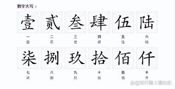 合起来是大写还是小写