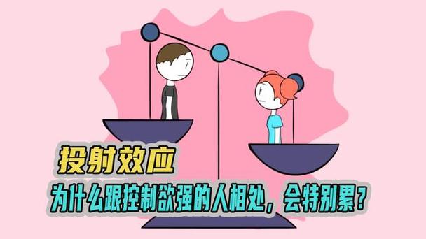 什么叫投射