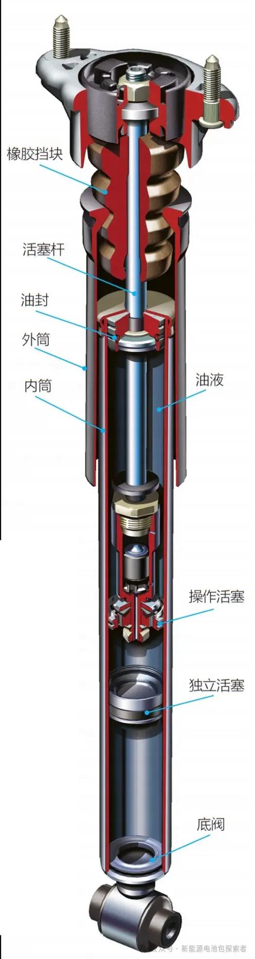 充电时手机震动