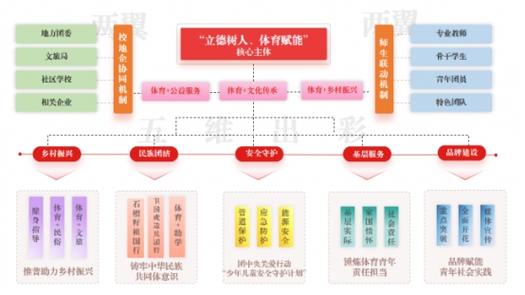 牢大框架图标