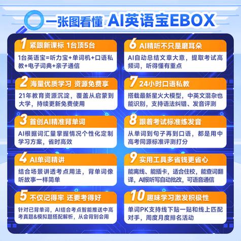 怎么样学英语最快最有效缩略图