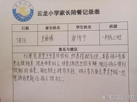关于饭店的意见怎么写