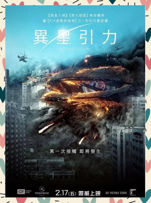 电影《异星引力1》在线观看
