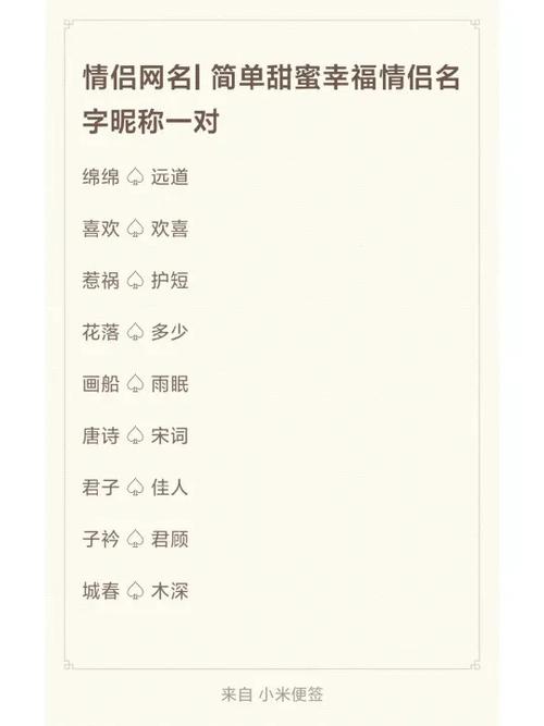 少见的两字id
