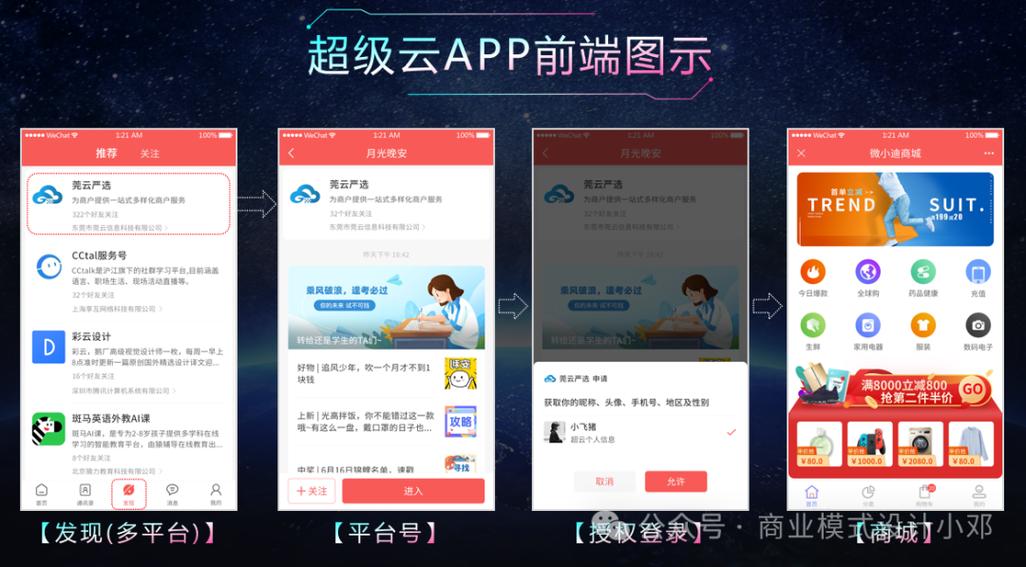 云支付app下载苹果版