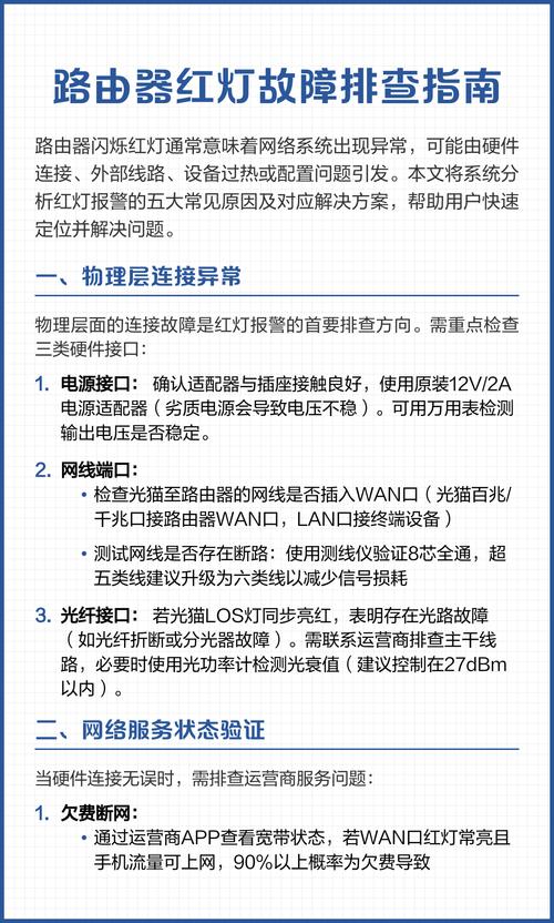 路由器故障排查