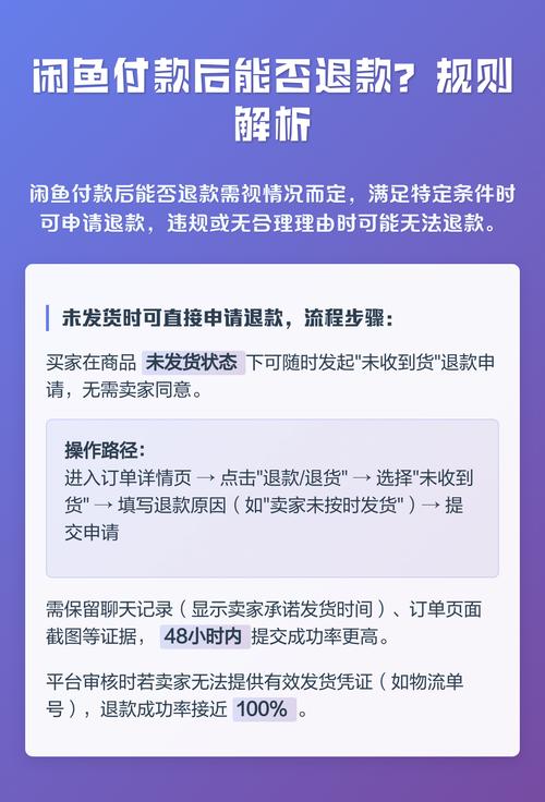 闲鱼付款后可以申请退款么游戏截图