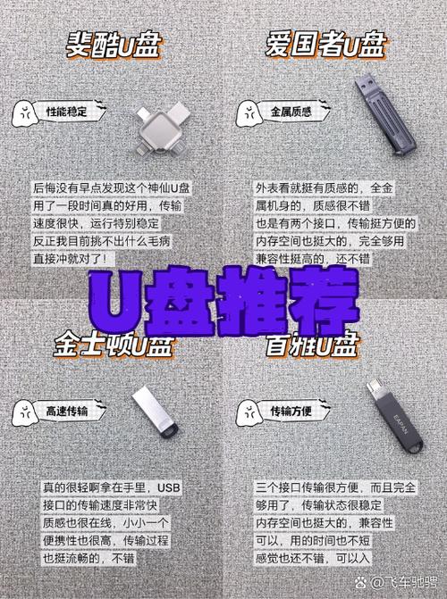 u盘几种格式的优缺点截图