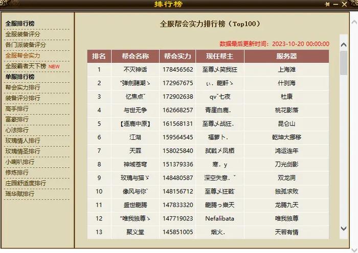 新天龙八部全服排行榜截图