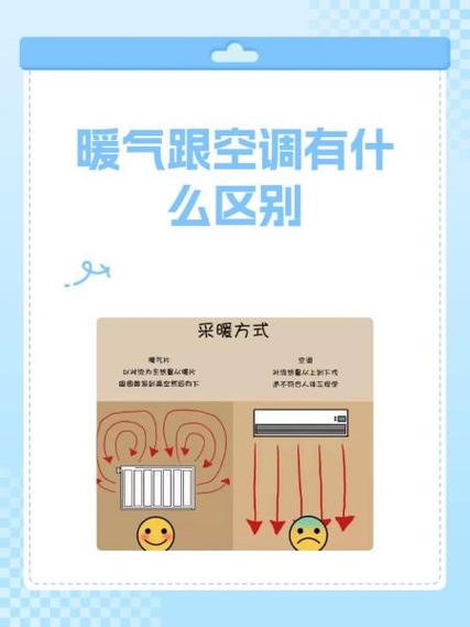 空调开暖气会干燥吗