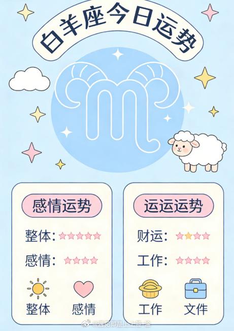 白羊座今日运势星籁截图
