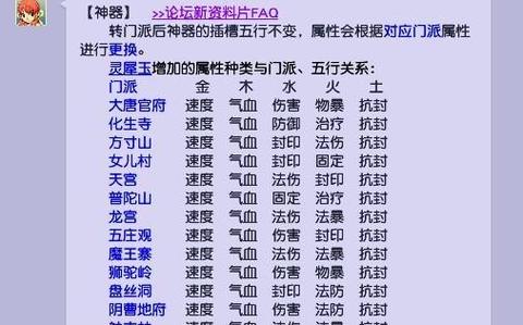梦幻转门派神器属性转换表