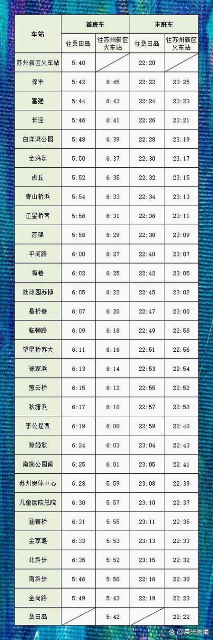 2019年12月31日地铁末班车缩略图