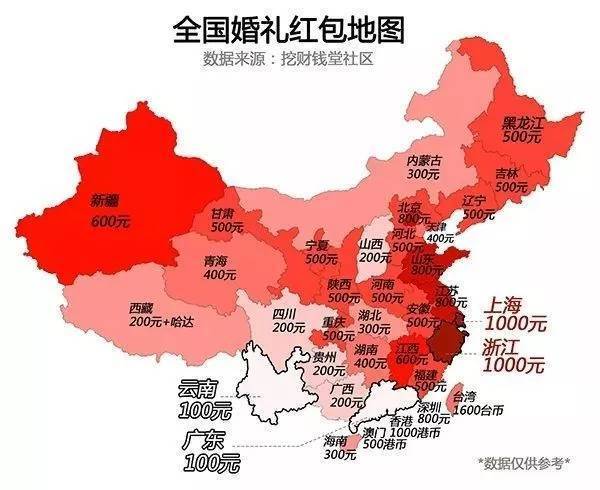 全国结婚红包地图