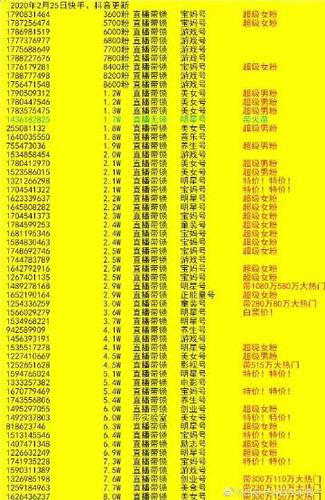 免费快手账号大全
