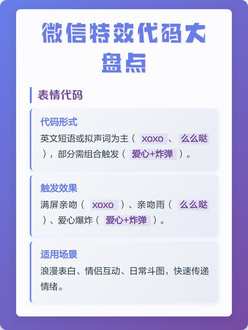 微信聊天特效代码