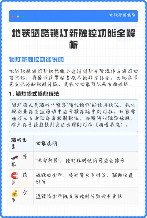 国服双旦(锁灯)新触控下载
