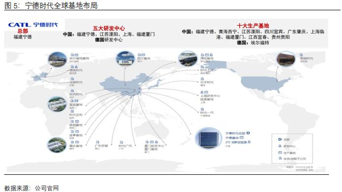 榕树投资