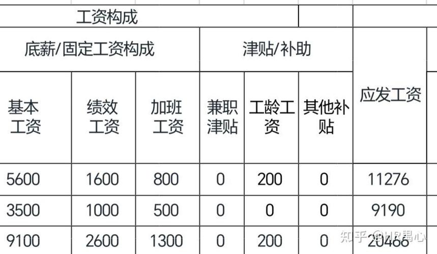 自离可以拿到工资吗截图