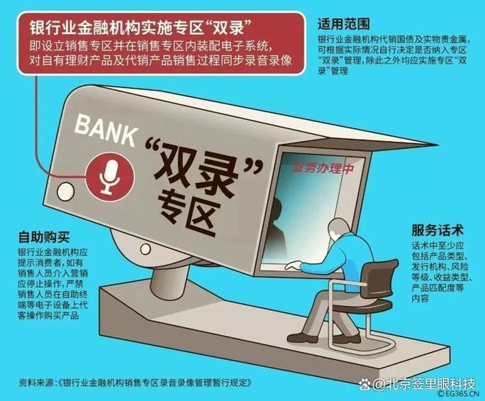 vivo手机前后摄像头双录