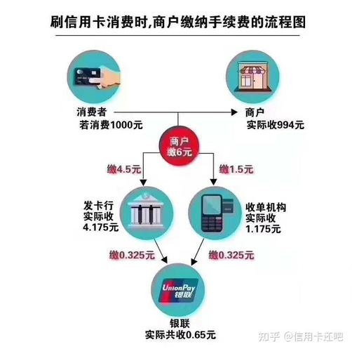 pos机跳商户怎么解决截图