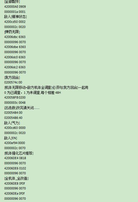 大战α外传 金手指
