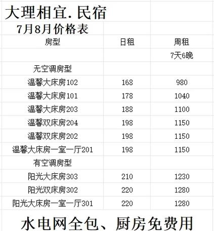 大理住宿