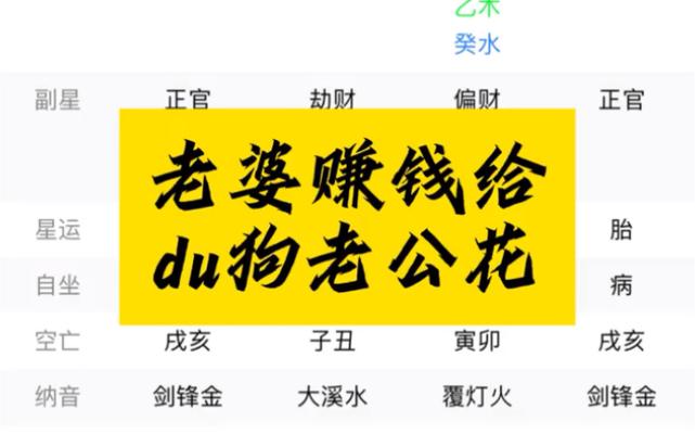 老婆自己挣钱自己花