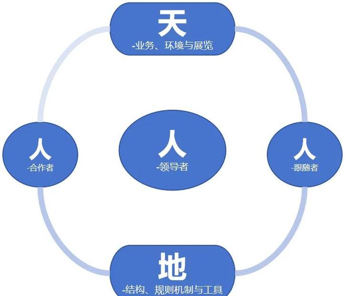 第五人格各个渠道服互通吗缩略图