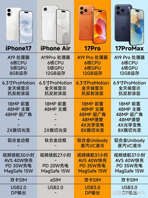 苹果无痕浏览设置方法