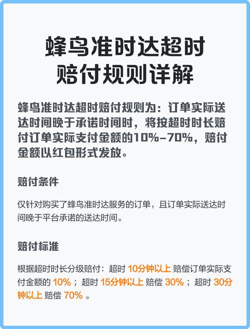 蜂鸟配送超时赔付标准